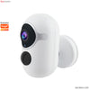 S3T Wi-Fi Battery-powered Camera - IFREEQ Expo